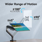 Gas-spring monitor arm for 17″–32″ | 2–9 kg, VESA 75×75, 100×100